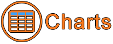 Charts Logo